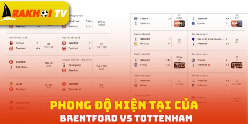 Phong độ hiện tại của Brentford vs Tottenham