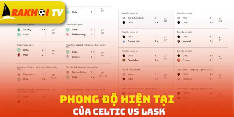 Phong độ hiện tại của Celtic vs LASK