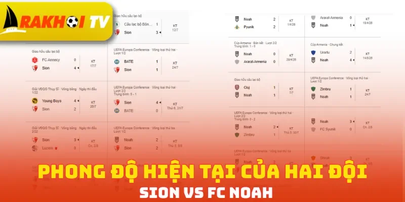 Phong độ hiện tại của hai đội Sion vs FC Noah