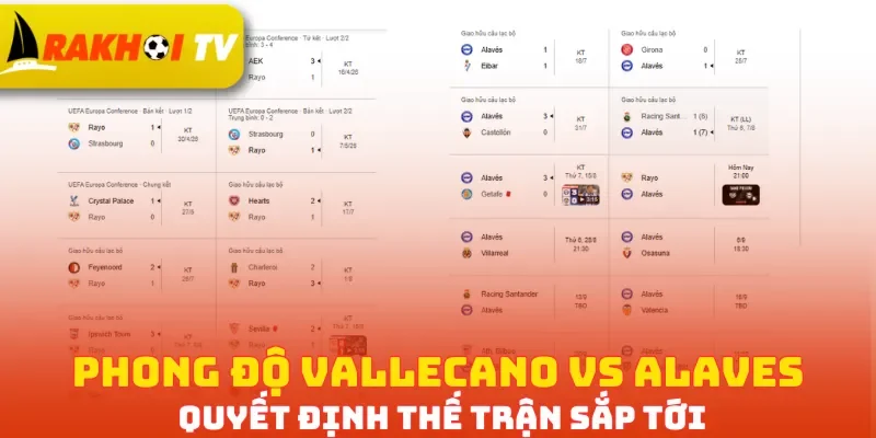 Phong độ Vallecano vs Alaves quyết định thế trận sắp tới