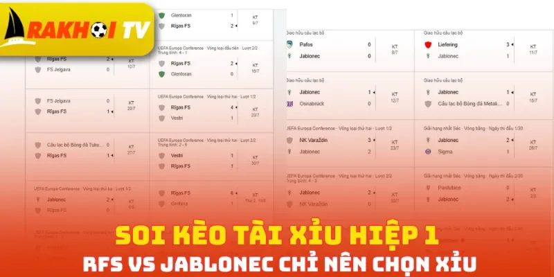 Soi kèo Tài Xỉu hiệp 1 RFS vs Jablonec chỉ nên chọn Xỉu